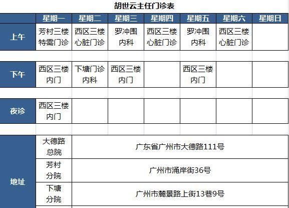 有“状元果”之称的——益智仁，原来这种吃法最好