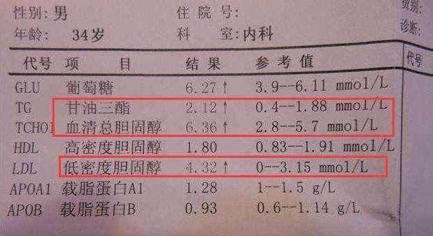 牛奶燕麦粥，每天早上喝牛奶燕麦粥好吗图4