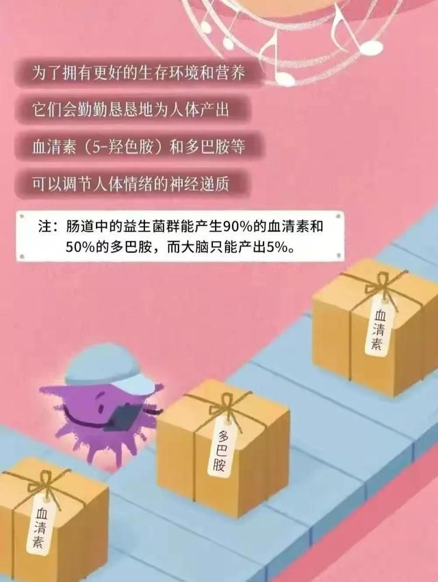 原来，粪便也有药用价值，不仅可以治病，还可以治抑郁症！