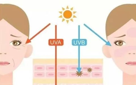 spf30，好用的spf30的防晒霜